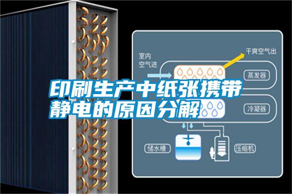 印刷生產中紙張攜帶靜電的原因分解