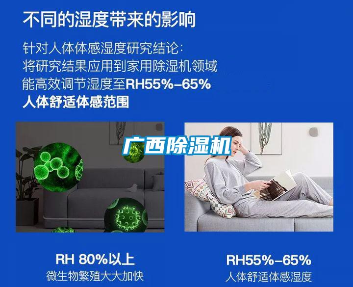 廣西除濕機(jī)