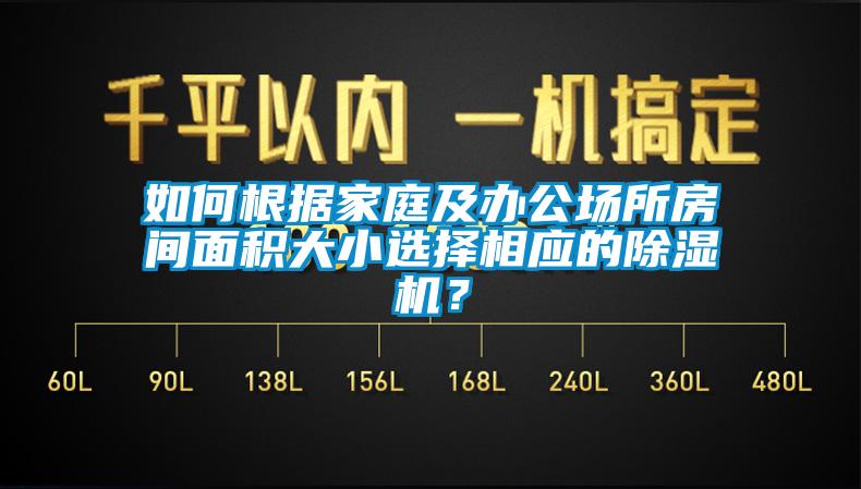 如何根據(jù)家庭及辦公場所房間面積大小選擇相應的除濕機?