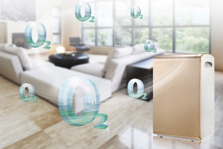 如何使用除濕機。