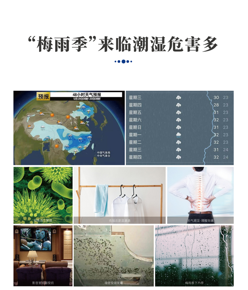 什么是調溫除濕機？調溫除濕機適用于哪些行業領域